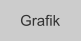 Grafik